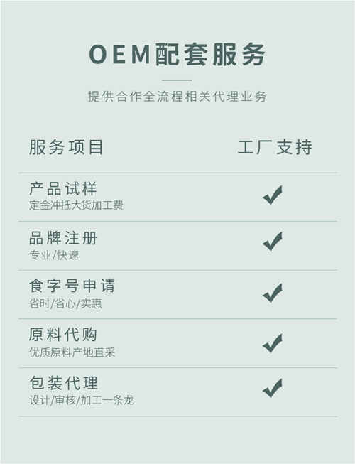 食品貼牌代工廠(chǎng)配套服務(wù)介紹-德州健之源